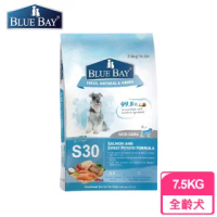 【BLUE BAY 倍力】S30狗飼料 鮭魚《舒敏護膚配方》7.5KG
