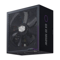 【CoolerMaster】Cooler Master GX3 GOLD 1050 全模組 80Plus金牌 1050W 電源供應器(GX3 GOLD 1050)