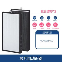 內地直送 - 小米代用濾芯【原機復合濾網2片裝（芯片識別）】米家空氣淨化器濾芯 抗病毒抗菌濾網 除甲醛過濾網 小米AC-M22-SC專用過濾網
