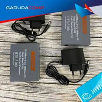 Netlink Fiber Optic Media Converter HTB-3100 A+B
