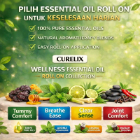 Curelix Wellness Essential Oils Roll On Collections.
