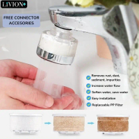 Promo Saringan Air Keran PP Microfiber LiVION+ / Filter Air Kran Wastafel Berkualitas