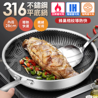【樂適多】316不鏽鋼聚能炒鍋 MO6877(平底鍋 不沾鍋 不鏽鋼鍋)