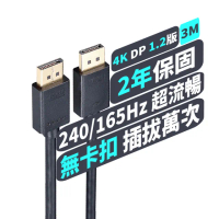 【PX大通-】2年保固1.2版4K無卡扣插拔240/165/144Hz DisplayPort電競線DP線dp線display port3米(DP-3M)