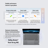 2024 Lenovo Laptop ThinkBook 14+ AMD R7 8845H Radeon 780M 16G/32GB RAM 1TB SSD 14.5inches 2.5K/3K 90Hz/120Hz 400nits Notebook PC