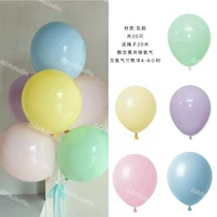全城熱賣 - 環保天然乳膠彩色氣球飄空氦氣小球兒童生日裝扮佈置套餐驚喜禮物馬卡龍系列20個裝