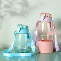 MINISO BOTOL MINUM WE BARE BEARS (PANDA) Silikon Biru Bottles - PINK / BLUE BIRU - ICE BEAR