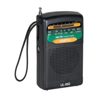 防災應急收音機 高靈敏度隨身聽FM/AM電台SONY IC板超高品質保固一年(地震避難 隨身掌上型 口袋收音機 廣播)