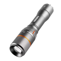 【NEBO】達文西 切換型手電筒-USB充電 1000流明 IP67(NEB-FLT-0018-G)