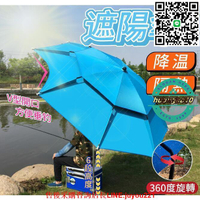 【現貨】雙層防風遮陽傘 遮陽傘 釣魚傘 海灘傘 戶外傘 露營傘 戶外遮陽傘，防風釣魚傘 沙灘傘露營傘野餐傘 防曬傘