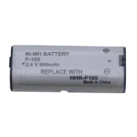 HHR-P105 2.4v 900mAh Battery For Panasonic HHR-P105 P105 HHRP105A KX242 BATT-105 KX2421 Cordless Phone Bateria