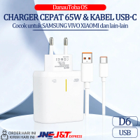 DanauToba OS - Charger 65W PD 3.0 + Kabel Data USB-C - Charging Super Cepat & Aman, Kompatibel Penuh