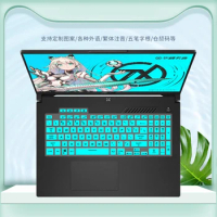 for ASUS TUF Gaming F17 FX707ZM FX707Z FX707ZE FX707 FX707 ZE ZM A17 FA707RM FA707R FA707RE FA707 FA707RC laptop Keyboard Cover