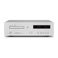 【LUXMAN】靜態陳列品 日本頂級音響 SACD播放機(D-05U)