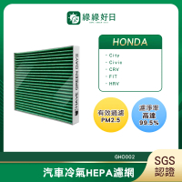 【綠綠好日】適用 Honda 本田 Odyssey 美規 2018~ 汽車冷氣濾網 HEPA濾網 GHO002 單入組