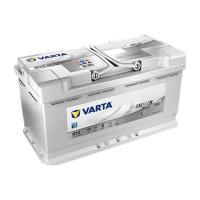 【VARTA 華達】A5 G14 AGM 95AH LN5汽車電瓶 怠速熄火車(德國製造)
