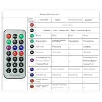 MP3 Player Module Bluetooth-Compatible JQ-N95 with Power Amplifier Decoder Board Amplifier Car FM Ra