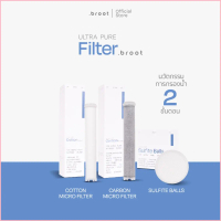 [New Filter For ULTRA PURE SHOWER FILTER] ฟิลเตอร์กรองน้ำสำหรับฝักบัว ULTRA PURE
