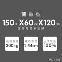 倉庫架/置物架 荷重型 150X60X120公分 三層電鍍波浪收納架 超強耐重 dayneeds