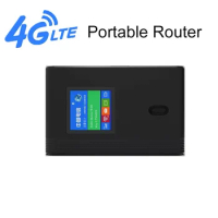 Portable 4G LTE USB Wifi Modem 3g 2g Usb Dongle Car Wifi Router 4g Lte Dongle Network Adaptor With Sim Card Slot