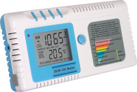 力田 二氧化碳 CO2 偵測器 及 溫度 監測儀 檢測 /台 ZG-106