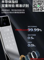 華爲智選 密碼鎖 電子鎖 指紋鎖 門鎖 防盜鎖 門把鎖 智能鎖 智慧鎖 辦公室指紋鎖 房間門指紋鎖