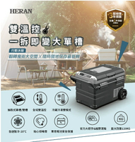 免運 HERAN 禾聯 行動冰箱 HPR-40AP01S / HPR-50AP01S / HPR-60AP01S 好商量~