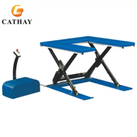 China Storage Hydraulic Small Table 1~4m Mini Electric Lift Table With Ce