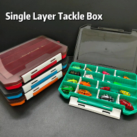 「DRM」Fishing Tackle Box Large Capacity Fishing Accessories Storage Organizer Outdoor Blue Plastic