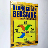 KEUNGGULAN BERSAING (competitive advantage) konsep bersaing melalui kualitas sumber daya manusia by 