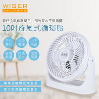 WISER精選 10吋旋風式循環扇/空調電風扇/壁扇/掛扇(立/掛兩用)