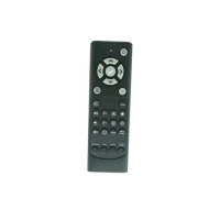 Remote Control For DELL S300WI 4350 4220 4320 S510 S510N S520 S500WI 4220 4320 S560 Wireless Short-Throw Interactive Projector