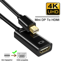 4K Mini Displayport To HDMI-compatible Converter Cable Adapters HD Mini DP To HDMI For Laptop Apple Macbook Monitor TV Projector