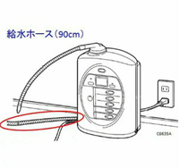 [5東京直購] Panasonic PDB-C8635A 進水管給水管 適 電解水機 整水器 TK-AS30 TK7418 TK7405