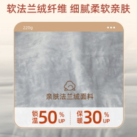 電熱毯披肩暖身護膝加熱毯可水洗辦公室午休電熱毯子 幸福驛站