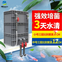 魚缸外掛過濾器 瀑布過濾器 過濾淨水器 魚缸魚池過濾器水循環系統上置自制滴流盒周轉箱過濾箱增氧凈化桶『wl11341』