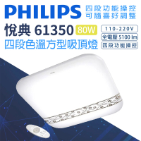 【Philips 飛利浦】悅典 61350 四段色溫 方型吸頂燈 LED 80W 附遙控器(適用5~6坪)