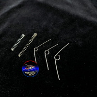 Per katrol atau Reel