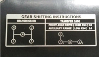 emblem laci gearshifter fj40