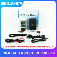 IN CAR DVB-T MPEG-4 DIGITAL TU TUNER Receiver WIHT 2 TUNER For CAR DVD player Receiver TV