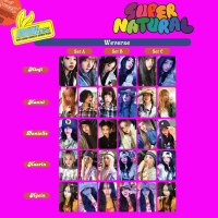Thẻ Ảnh Album Weverse Siêu Nhiên, NewJeans, Hyein, Minji, Haerin, Hanni, Danielle, 5 Mỗi Bộ, Thẻ Ảnh