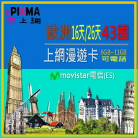 歐洲上網卡movistar 荷蘭義大利西班牙歐盟上網電話卡 16天~26天7GB 德國希臘葡萄牙比利時法國奧捷【樂上網】PIXMA