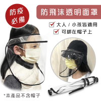 【2入組】TPU防飛沫透明面罩 帽子可用 大人小孩通用版(非醫療用)