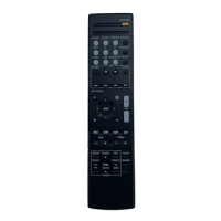 RC-909R RC909R Replacement Remote Control For Onkyo AV Receiver