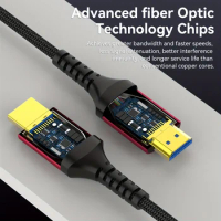 8K Fiber Optic HDMI Cable 33/50/65/100 Feet, 48Gbps Ultra High Speed HDMI 2.1 Braided Cable, 8K@60Hz44K @120Hz