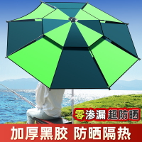 釣魚傘 遮陽傘 戶外遮陽傘 釣魚傘萬向2.4米雙層釣傘釣魚專用防雨紫外線戶外遮陽垂釣太陽傘『WW0032』