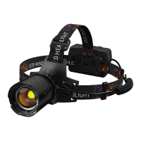 頭燈LED充電頭戴式變焦釣魚超長續航戶外強光探照燈