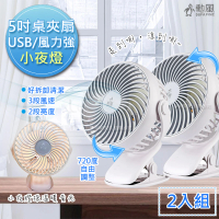 【勳風】充電式行動風扇/夾扇/DC扇 HF-B086U 鋰電/快充/長效(2入組)