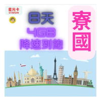 【星光卡 STAR SIM】寮國上網卡8天4GB後降速128K(旅遊上網卡 寮國 老☆ 網卡)
