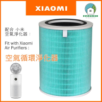 適用於 小米 MI 米家 空氣循環淨化器  空氣清新機 備用過濾器套件替換用 